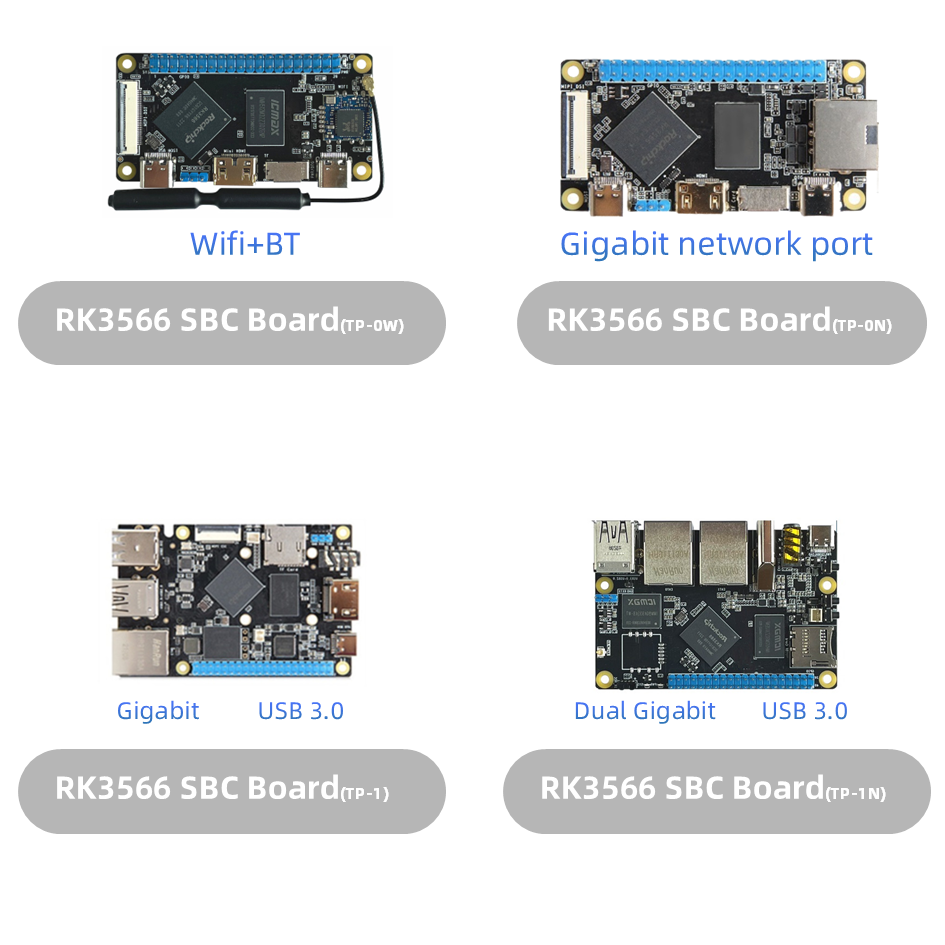 RK3566 Core Core Motherboard SBC SBC SBC Plus