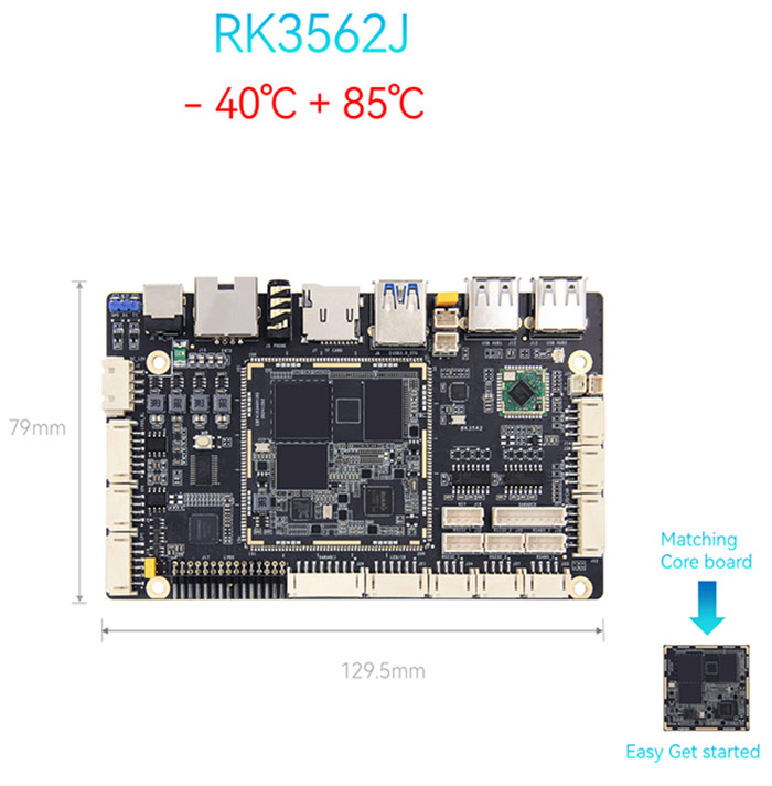ຄະນະກໍາມະການພັດທະນາ Rockchip RK3562J ແມ່ນຫຍັງ?