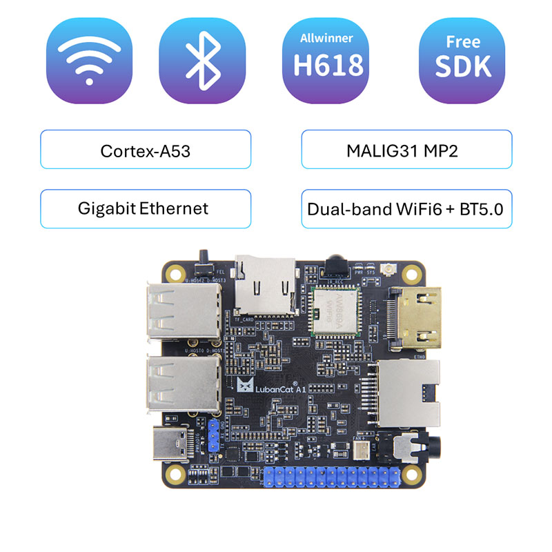 AI H618 ການພັດທະນາ H618 WiFi6 + Bluetooth 5.0 Motherboard Linux Linux