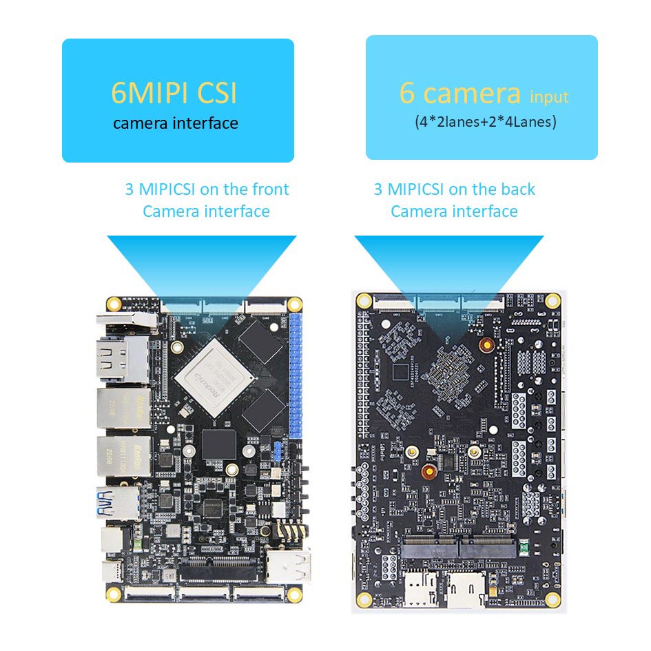 Rockchip RK3588 AI Edge Computing Smart Box