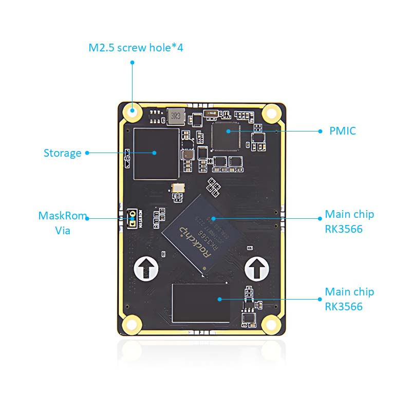 rockchip rk3566 BTB Core Board Board