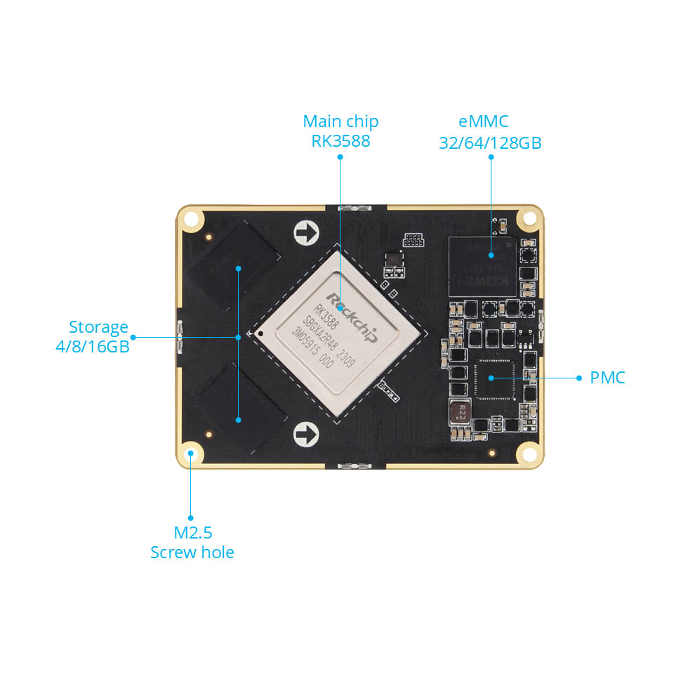 ກະດານກະດານ rockchip rk3588 Core Toard To Board